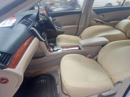 
										Used 2015 Toyota Premio G Package full									